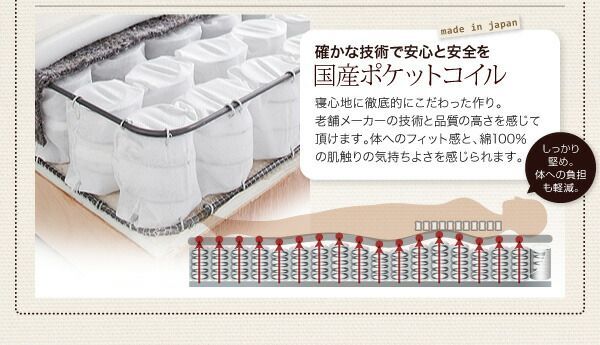 種類4