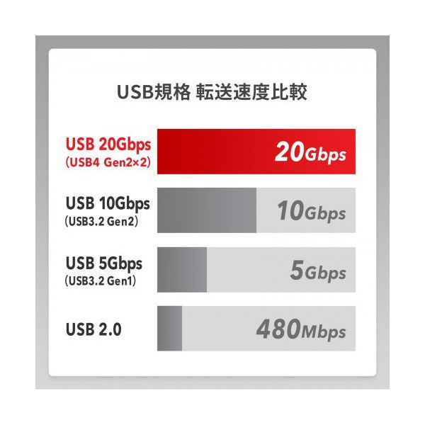 3m ブラック