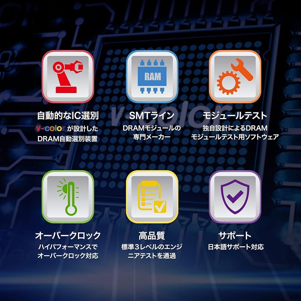 サーバー用メモリ DDR4-2666MHz