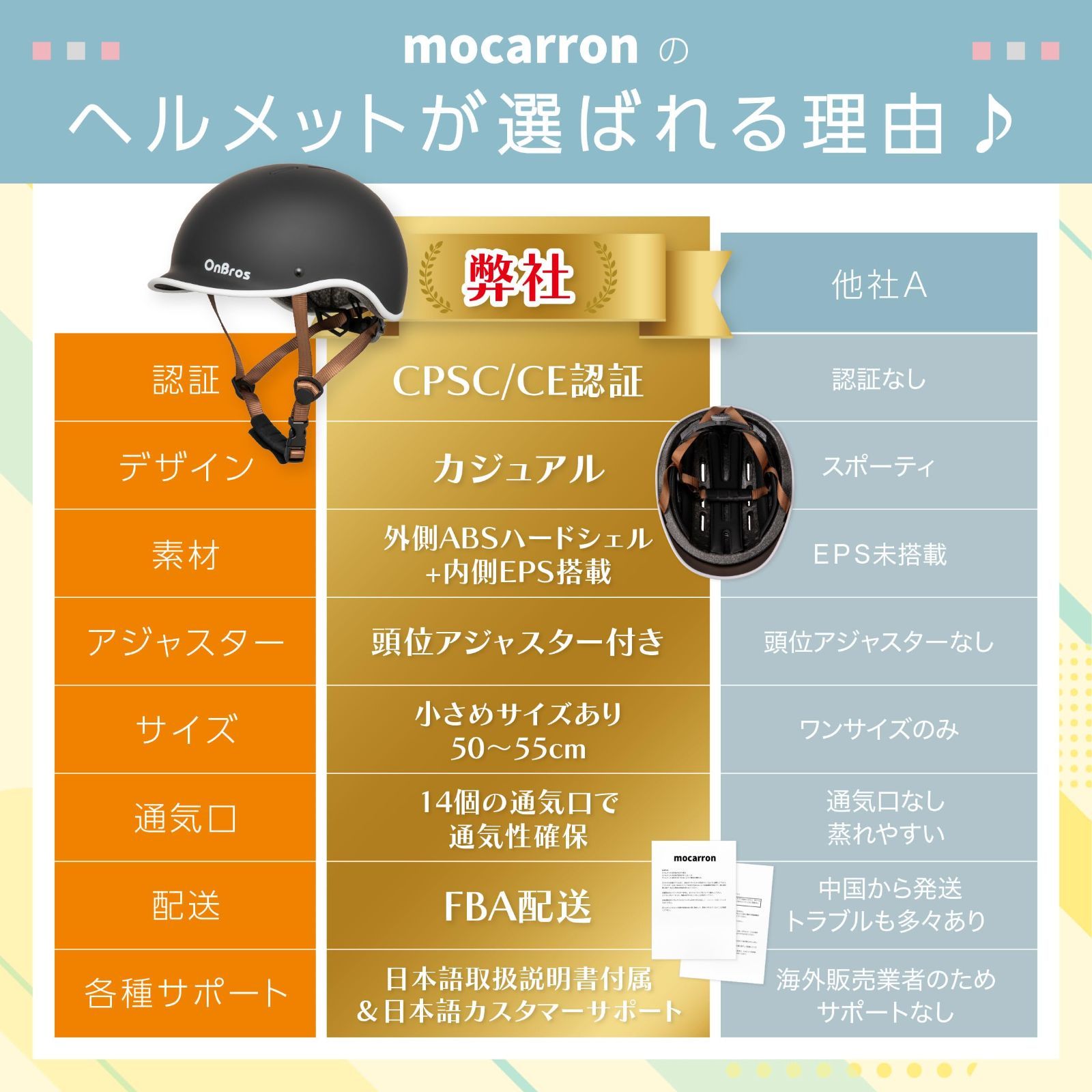 現役ママモデル推奨】mocarron 自転車 ヘルメット 【CPSC1203/CE EN1078安全規格】大人向け レディース おしゃれ  56~61cm 【補助金対象】調整可能 通勤 街乗り カジュアルデザイン - メルカリ