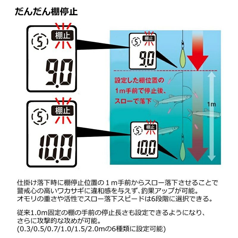 ワカサギAIR ブルーパープルムーブ