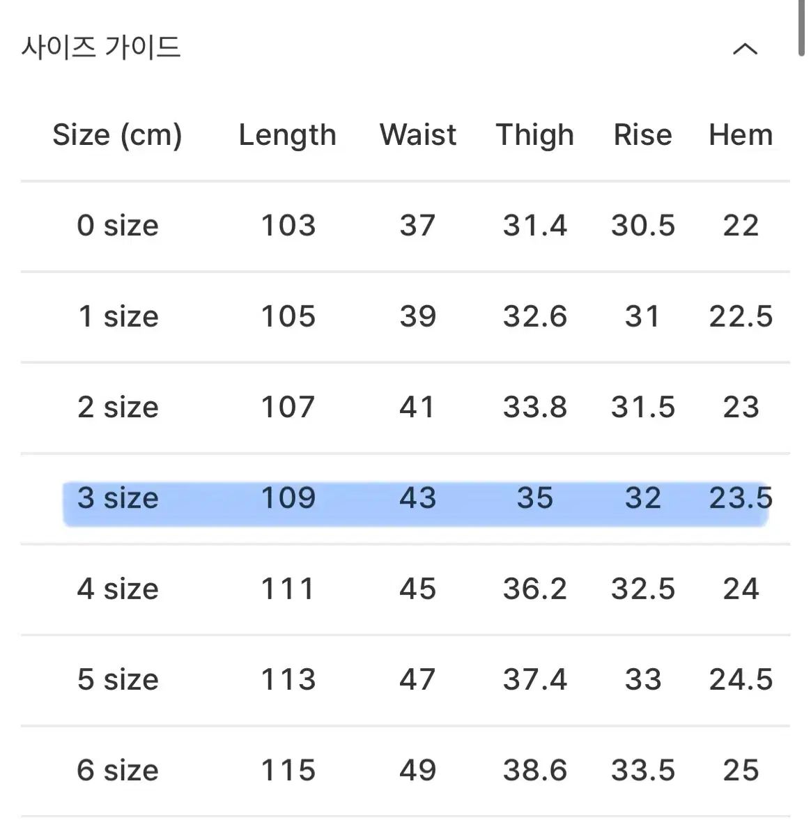 25ss ワンウォッシュ