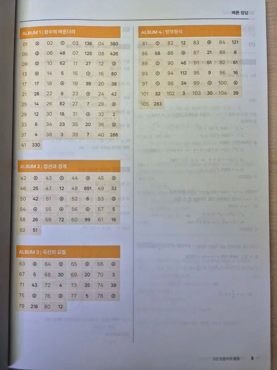  時代人材 カン チョルジュン プレイリスト リミックス その他 本