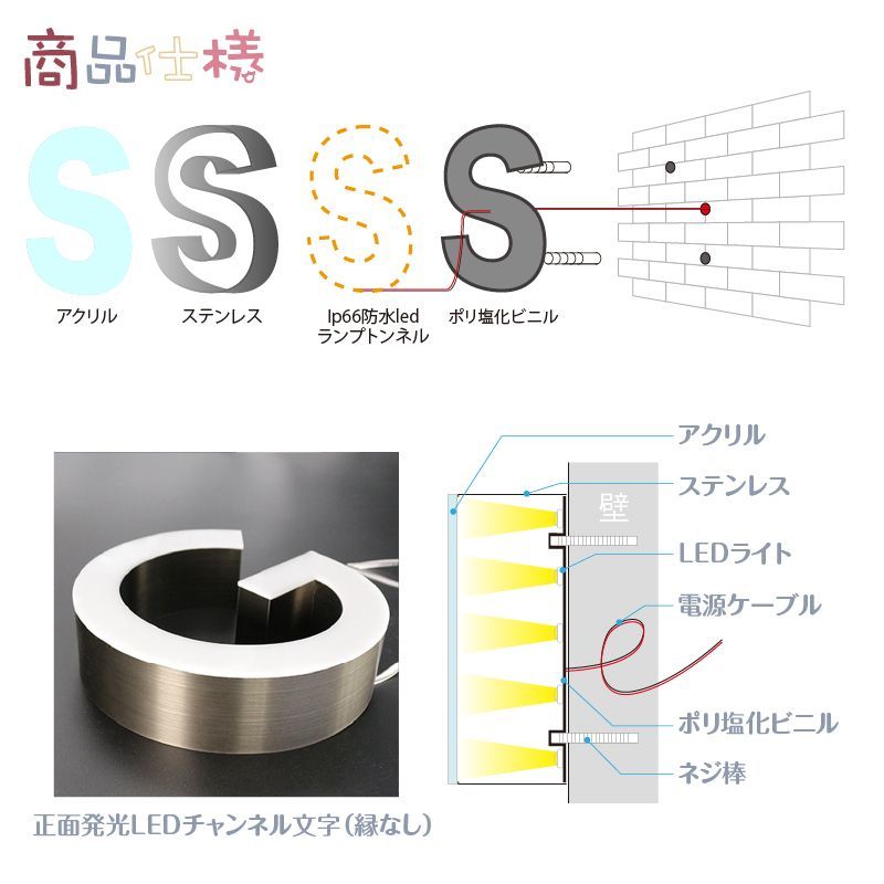 オーダー正面発光 縁なし LEDチャンネル文字 箱文字 看板 サイン