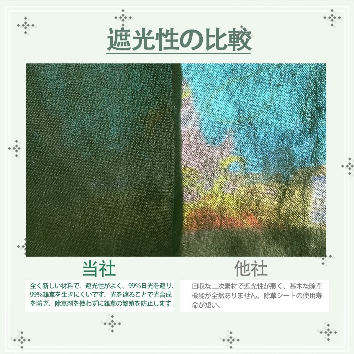 GreenGarden