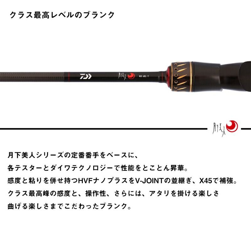 シマノ 21 オシアプラッガーリミテッド S88H SHIMANO OCEA