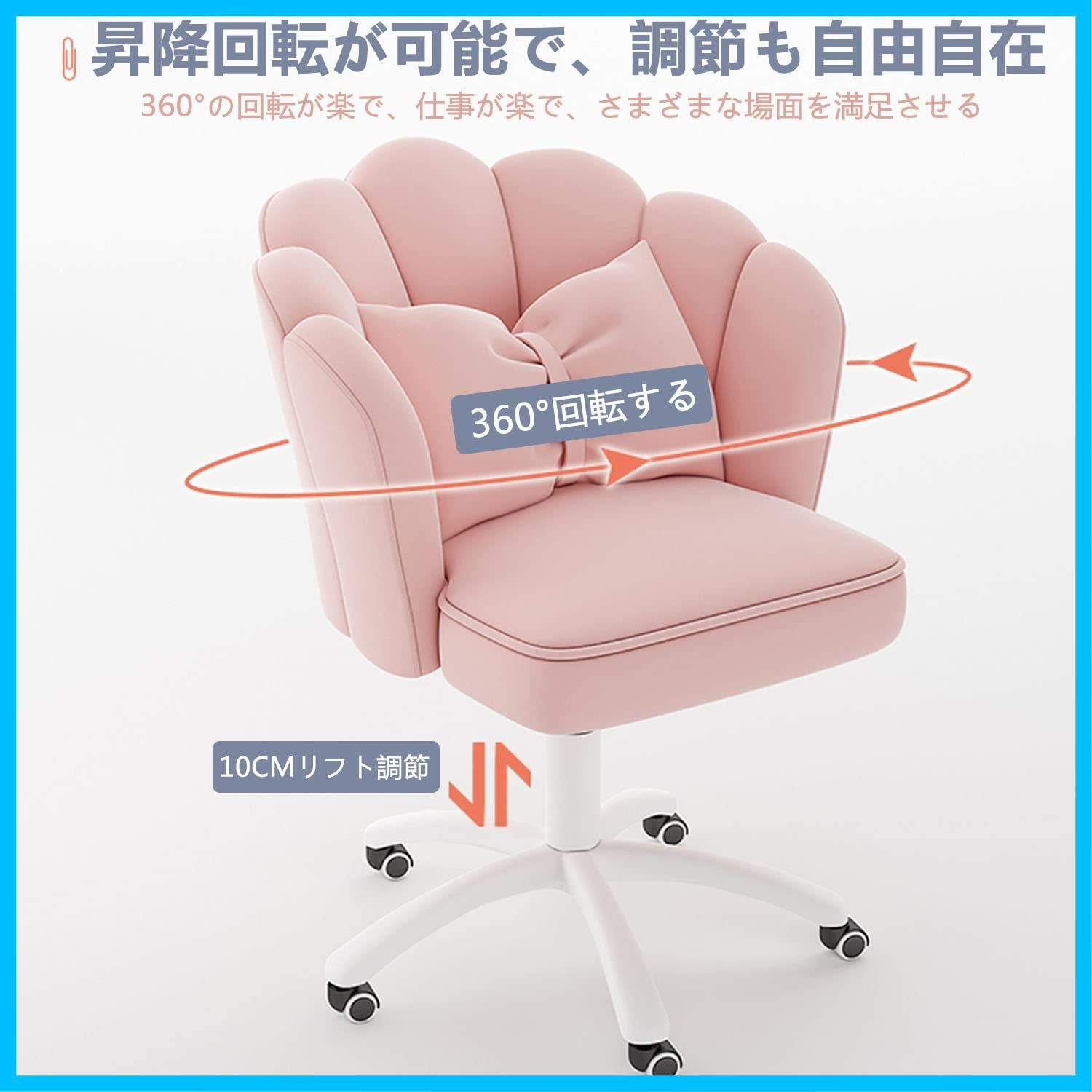 360度回転