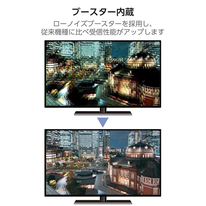 MFJ-1621 可搬型 MHzテレスコピック/アンテナ MFJ MFJ-1621 MFJ 1621