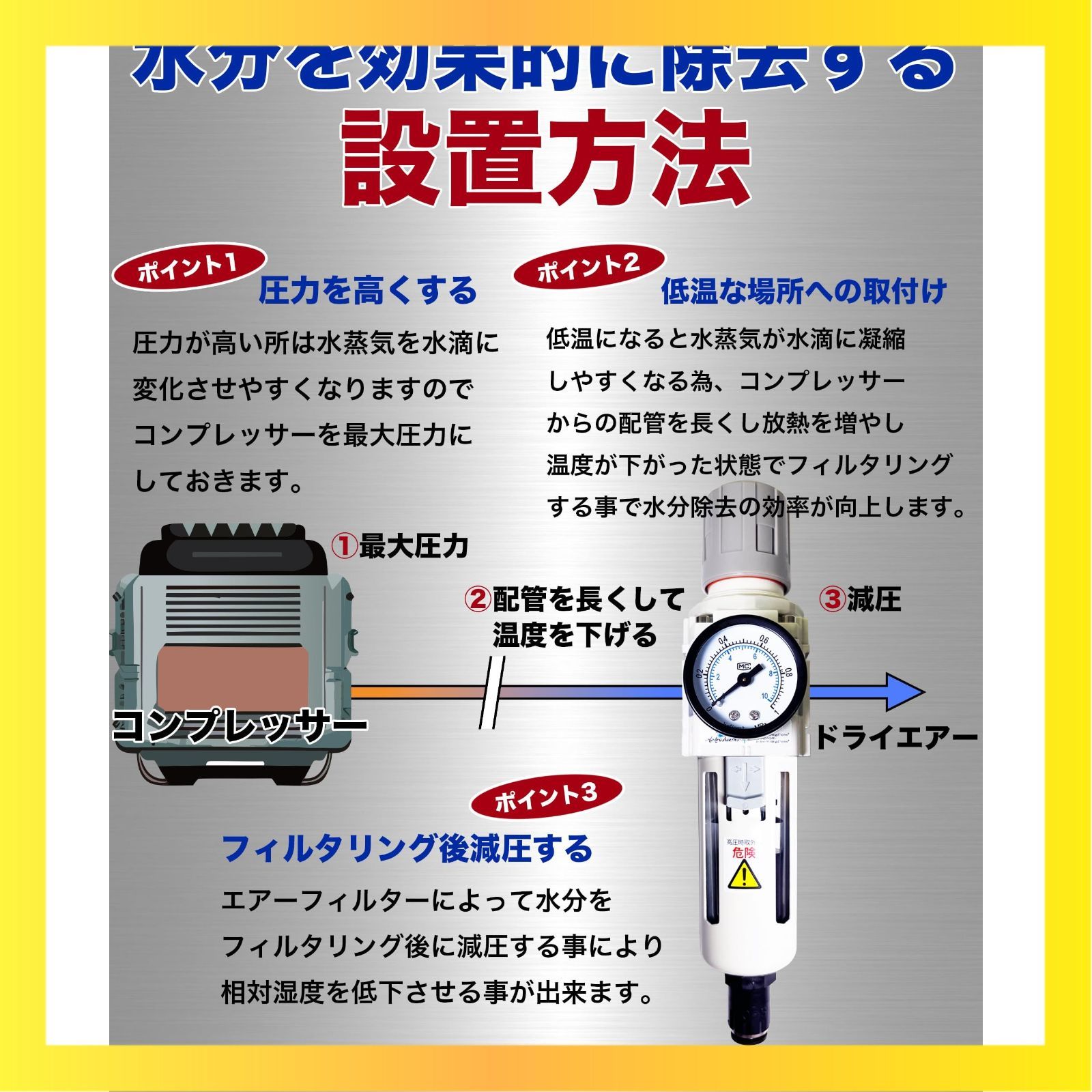 ★送料無料★ エアーレギュレーター自動排水 AW-022b フィルターレギュレーター 日本メーカー 最大空気流量2000L/min エアートランスフィルター コンプレッサー用圧力調整 水分除去 口径1/4