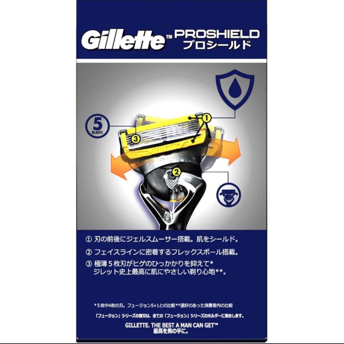 Gillette ジレット プロシールド5Bホルダー付替刃6個付 - メルカリ