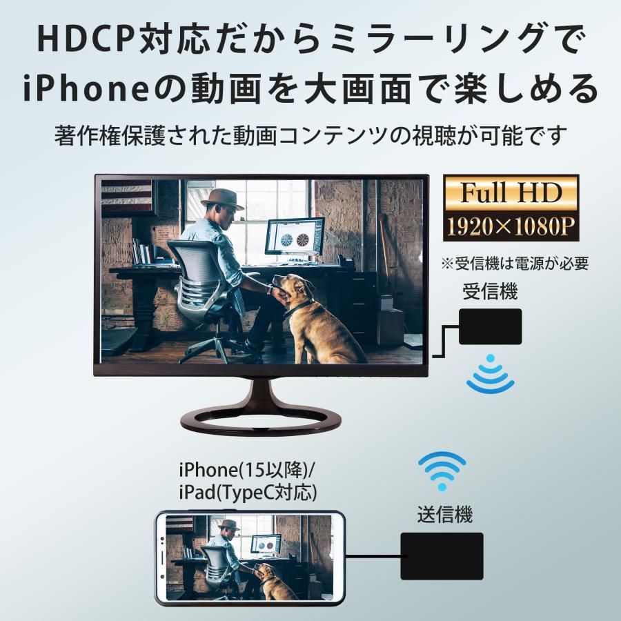 KEIYO HDMI ワイヤレス 最大4回線 USB-Type C to HDMI AN-S136 センナックス 送受信機セット