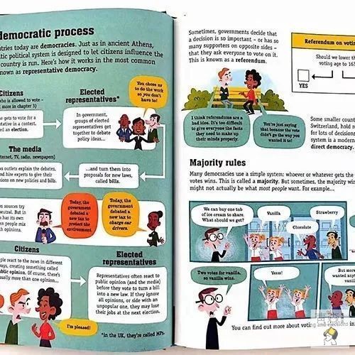 USBORNE BUSINESS FOR BEGINNERS 11冊　英語絵本 USBORNE BUSINESS FOR BEGINNERS 11冊 - メルカリ