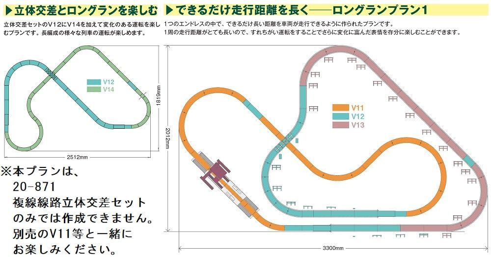 KATO Nゲージ V12 複線線路立体交差セット 20-871 鉄道模型レールセット - メルカリ