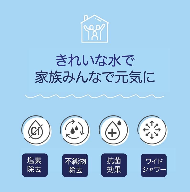 簡単浄水器用フィルターカートリッジ