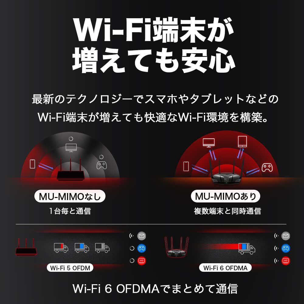 MERCUSYS AX1800 Wi-Fi 6ルーター Powered by TP-Link デュアルバンド WPA3 IPv6対応 VPN対応 かんたん設定 ギガビット MR70X A CHRISTIANNAURATH_COM_BR
