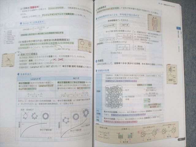 薬学ゼミナール これだけはやっておこうをまとめた本 薬ゼミの要点集 衛生/薬剤/物理など 2023 計9冊 090L3D 薬学ゼミナール これだけはやっておこうをまとめた本 薬ゼミの