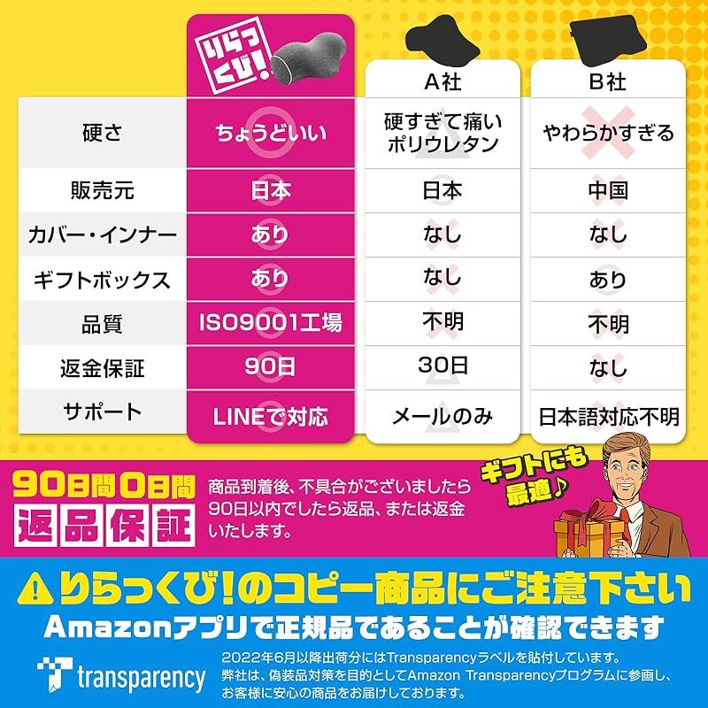 柔道整復師推薦】 Wawalag りらっくび 首 ストレッチ 首枕 ネックピロー 伸ばす 枕 誕生日プレゼント 男性 女性 ギフト 母の日 父の日 -  メルカリ