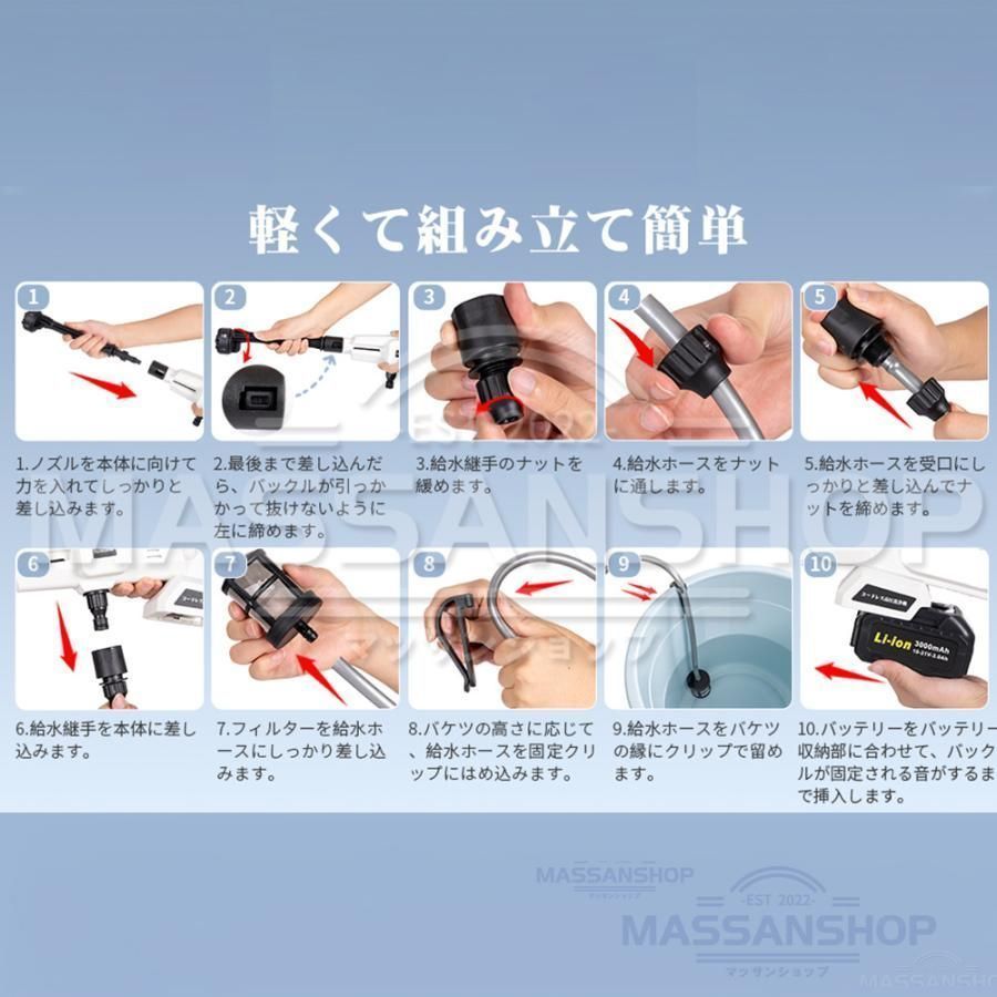 3段階調整
