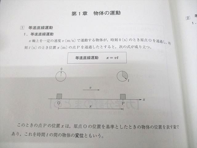 XB10-089 河合塾 高3 国公立大理系/高校グリーンコース 物理 THS/総合物理 テキスト通年セット 2020 計5冊 26S0C