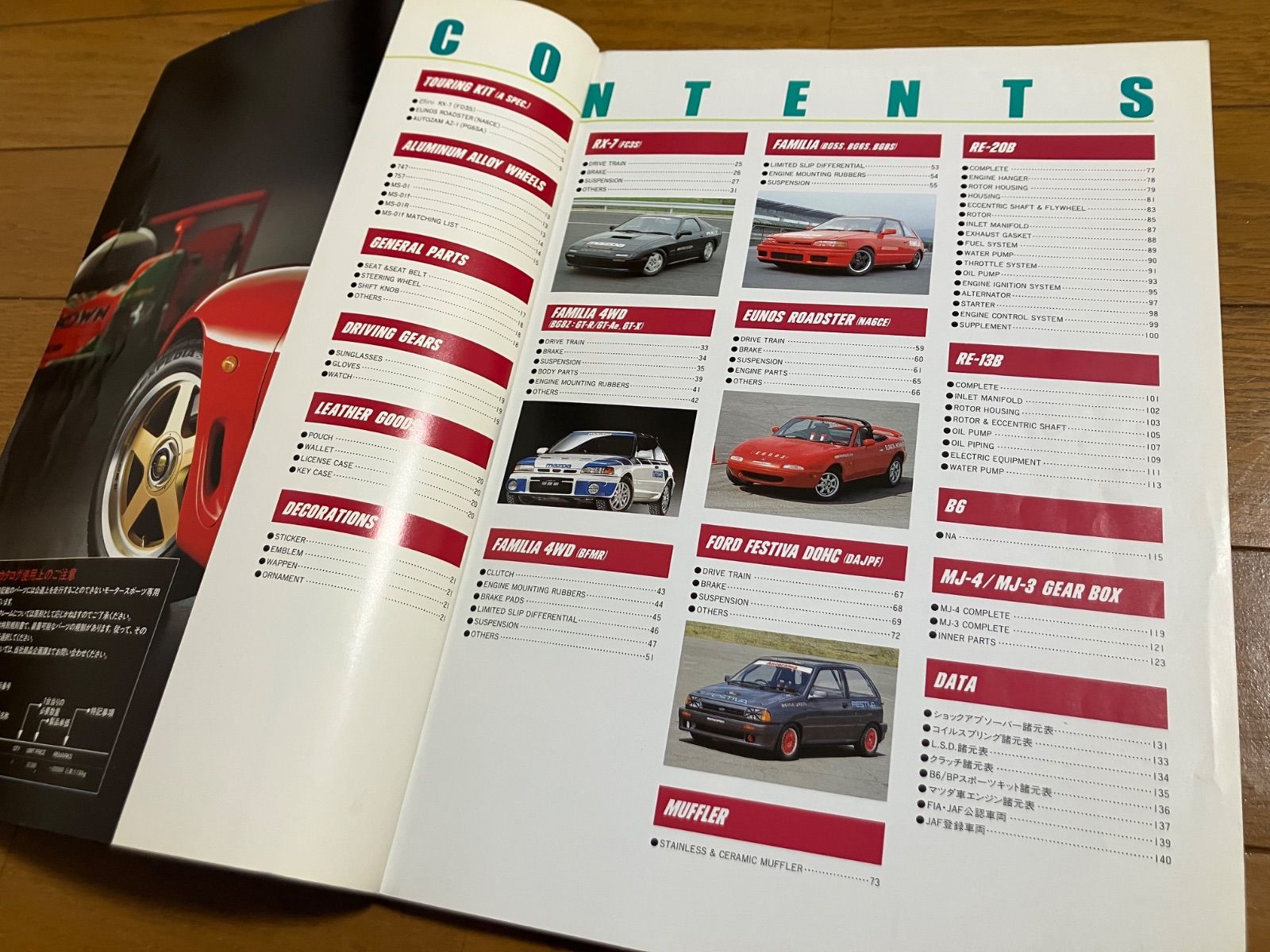 マツダスピード