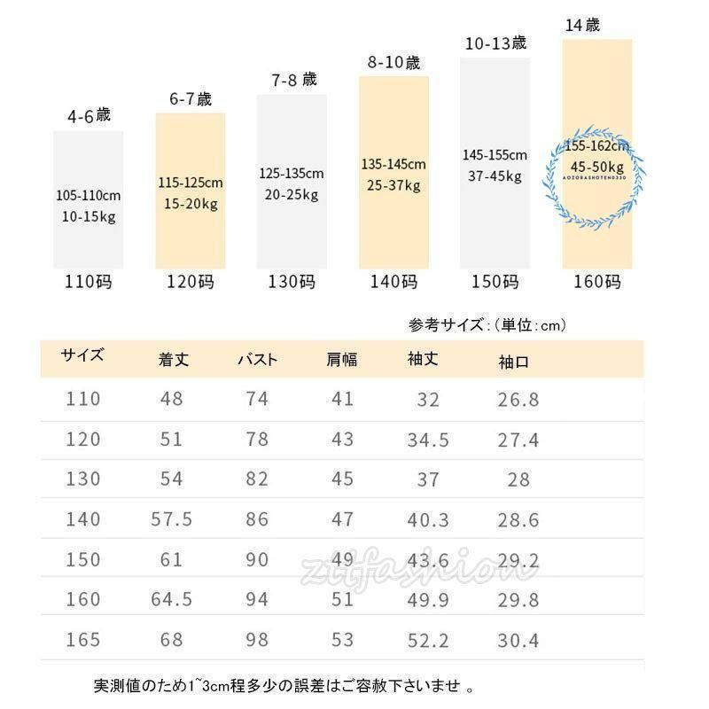 ピアノ発表会