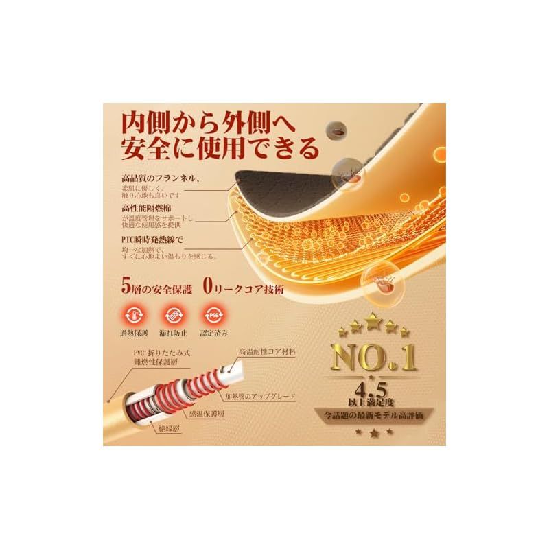 掛け敷き適応身長目安150