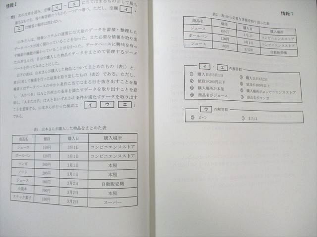 代ゼミ 2025 大学入学共通テスト直前予想問題 英語/数学/国語/理科/地歴/公民/情報 未使用 CD1枚付 047M0D 代ゼミ 2025 大学入学共通テスト直前予想問題 英語/数学/国語