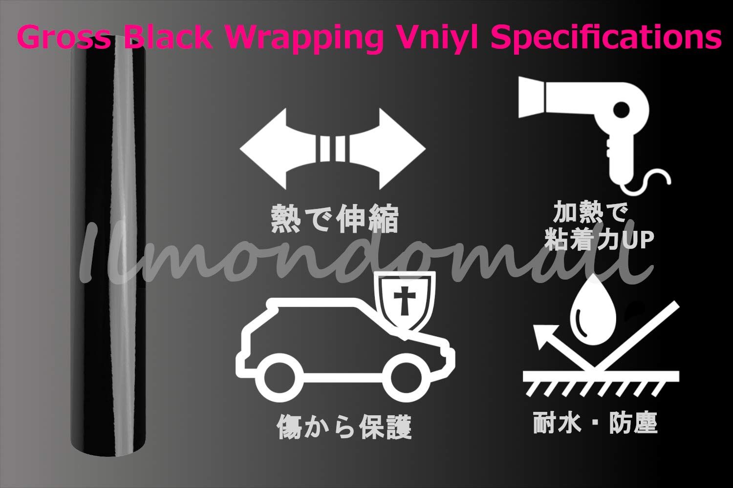 ラッピングシート