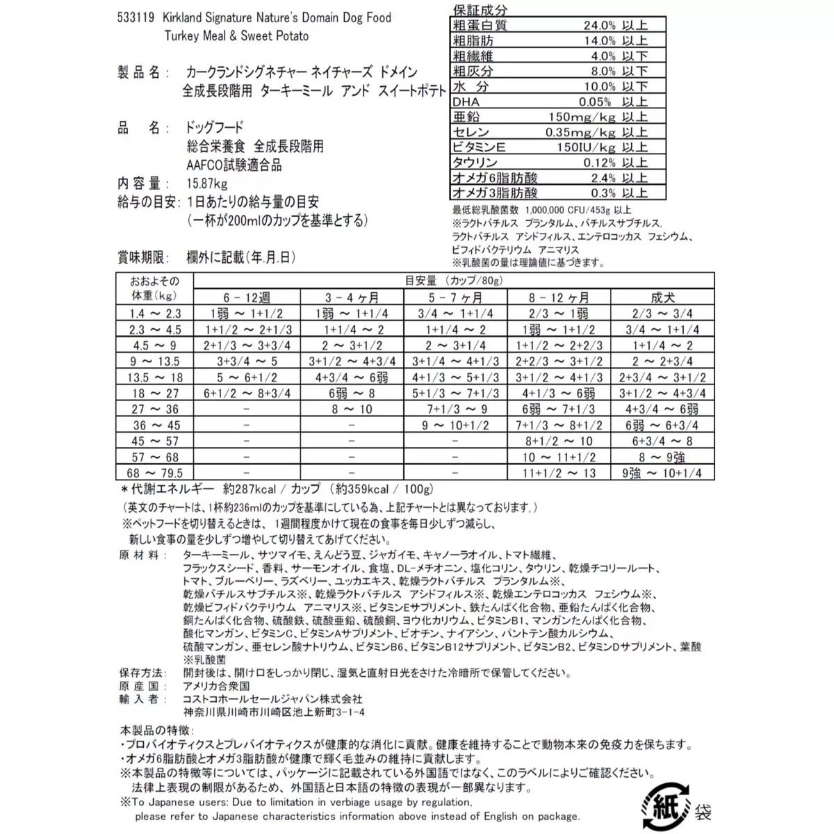 子犬用 15kg