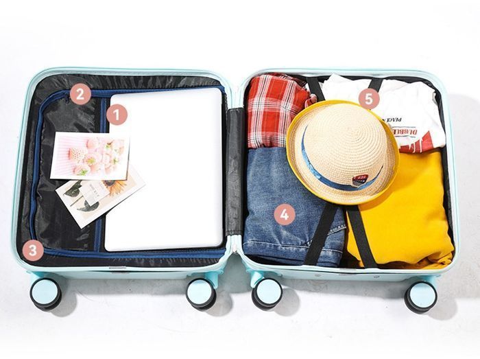 新品 未使用 スーツケース 機内持ち込み 小型 軽量 4輪TSA ジッパー キャリーケース 止水ファスナー フロントオープン ネイビー青 Sサイズ 新品未使用スーツケース 機内持ち込み Sサイズ Mサイズ 上開き 小型