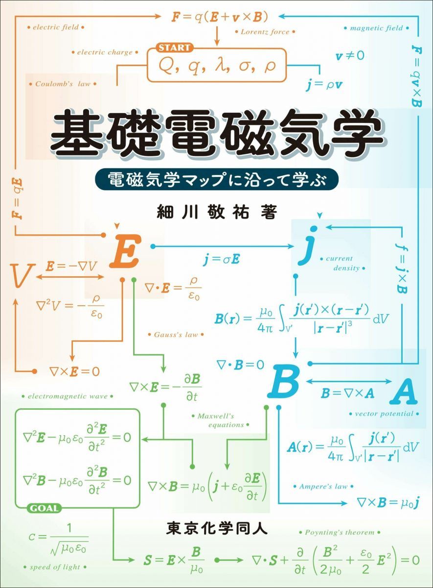 基礎電磁気学: 基本から分かる電磁気学 電磁気学マップに沿って学ぶ