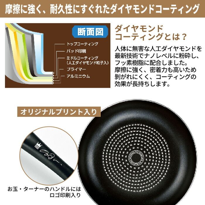 新生活セット