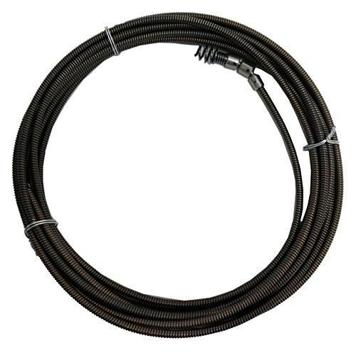 2営業日で発送 カンツール シングル ワイヤー8mmX8m SW0808