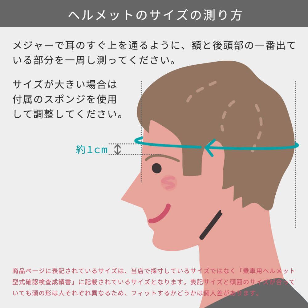 インナーバイザー