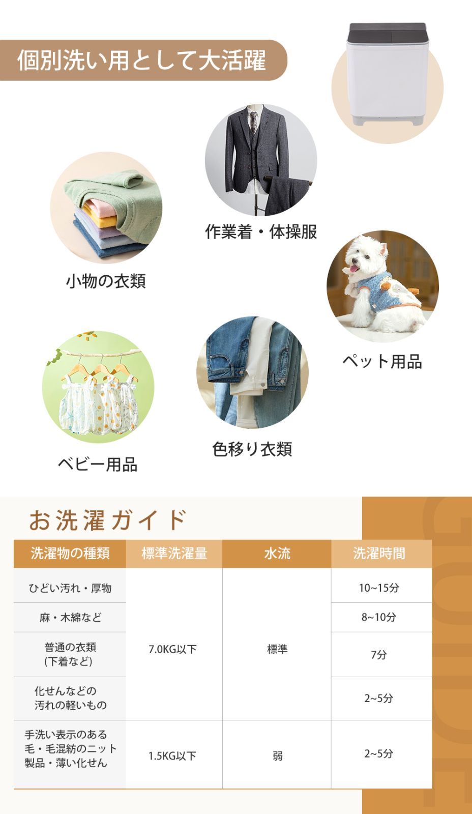まとめ洗い
