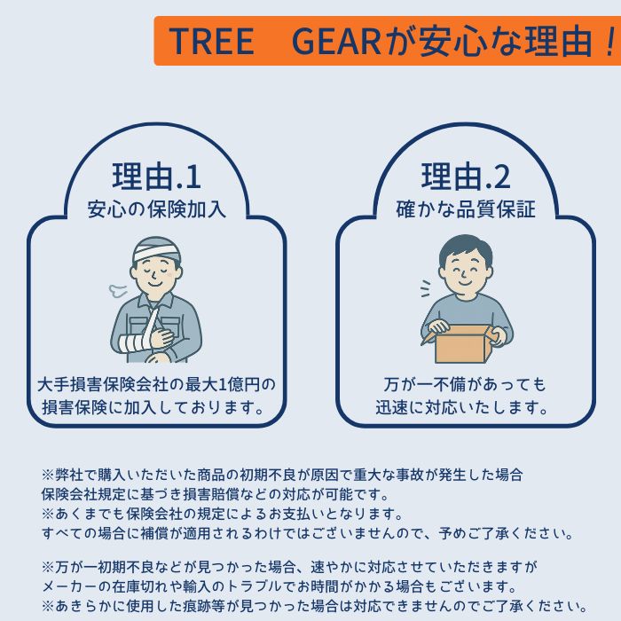 サイズ1
