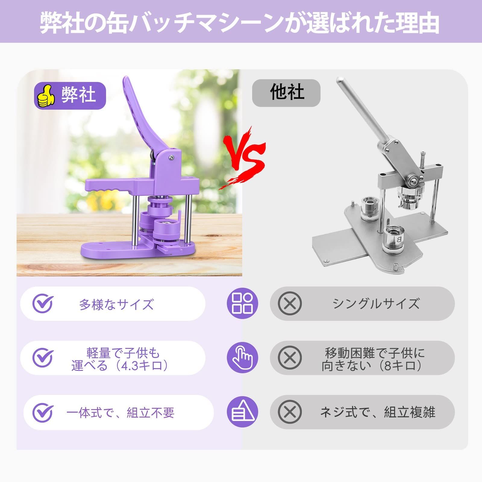 バッジ素材600個付き