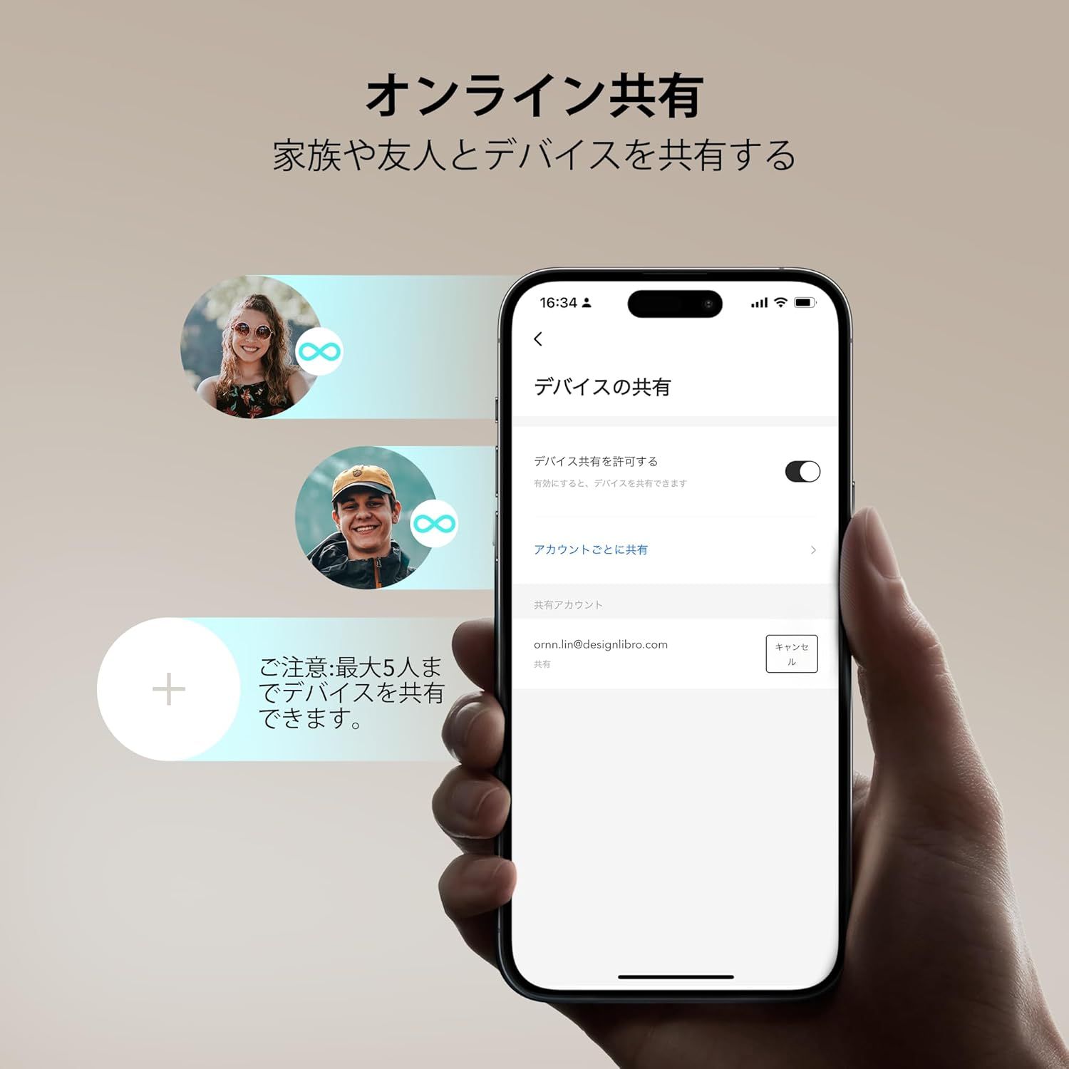 中小犬用