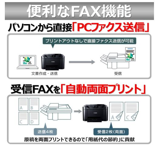 キヤノン インクジェット複合機