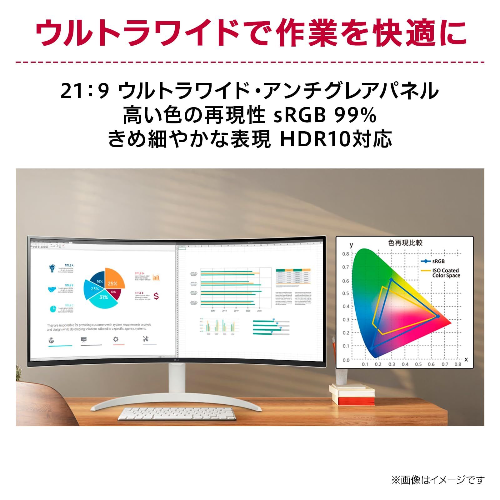 LG Monitor モニター ディスプレイ 34SR63QA-W 34インチ 曲面 1800R