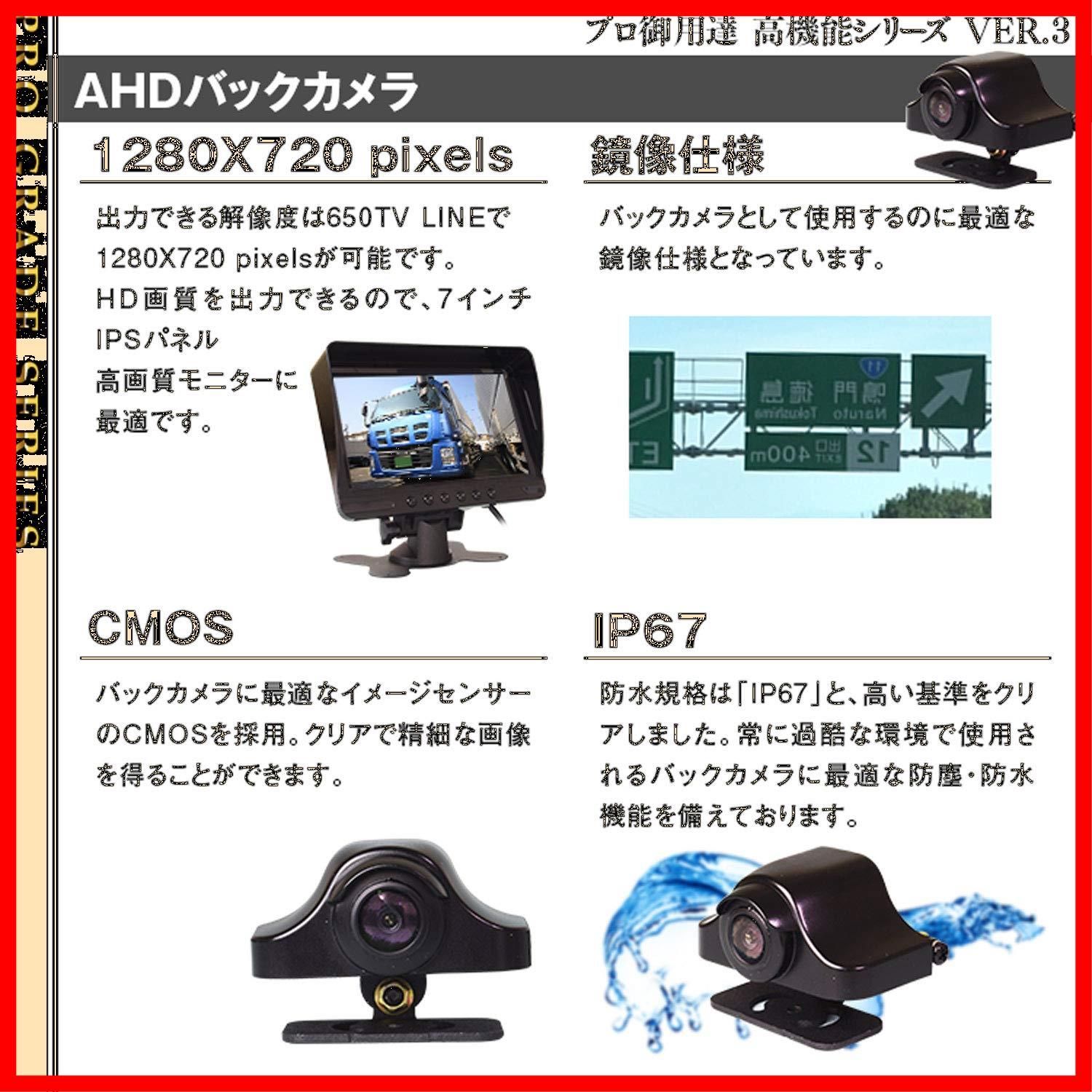 ハイビジョン 100万画素