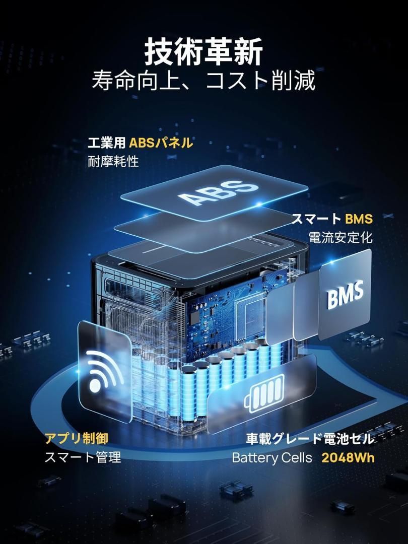 新品未開封　ポータブル電源 大容量 2048Wh　AFERIY P210 AFERIY ポータブル電源 大容量 2048Wh 高出力 2400W, キャンプ