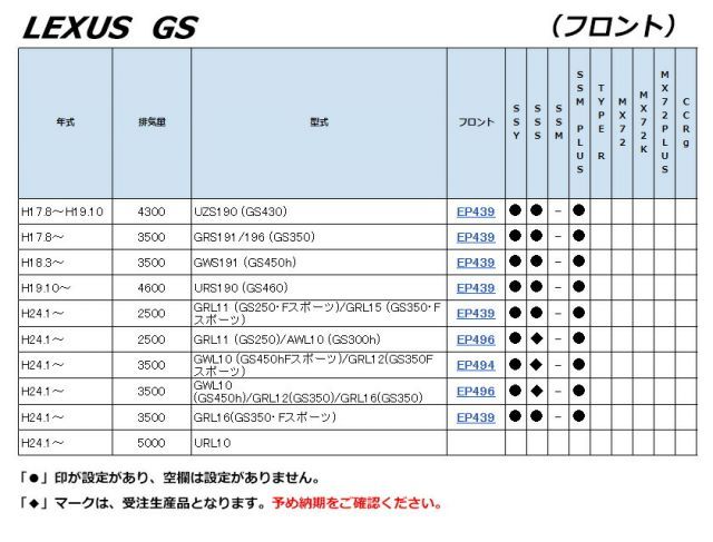 レクサスGS
