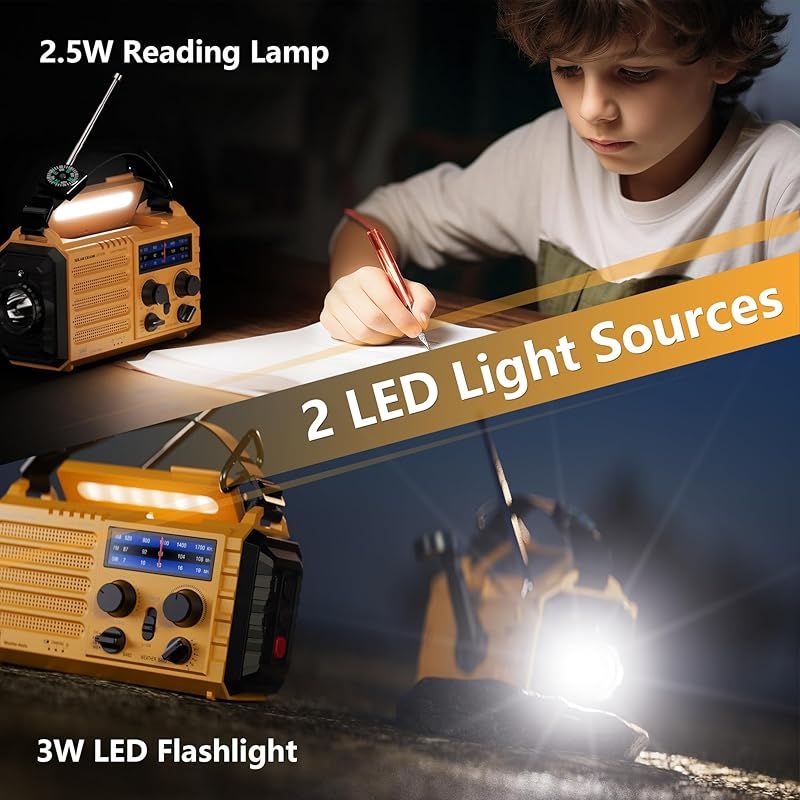 バックライト付き