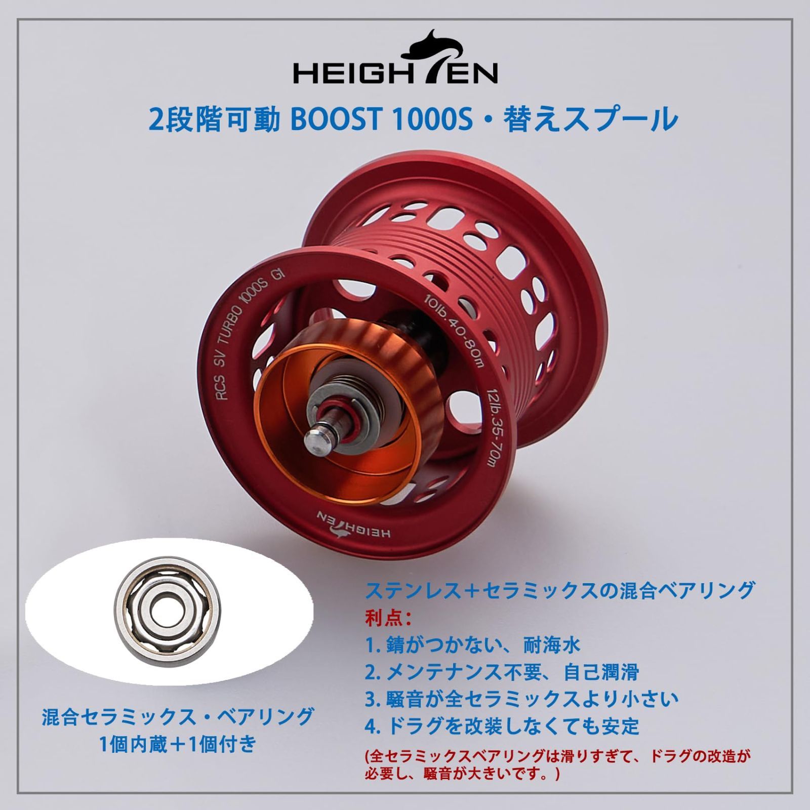 Daiwa wind surf リール スプール2個付き 新品 HEIGHTEN リール スプール BOOST 2段階可動 ダイワ(DAIWA