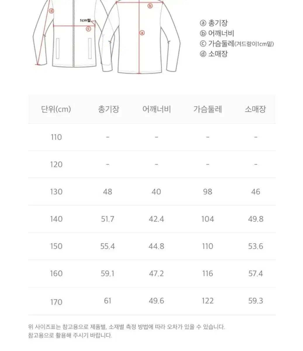 グロシーダウン