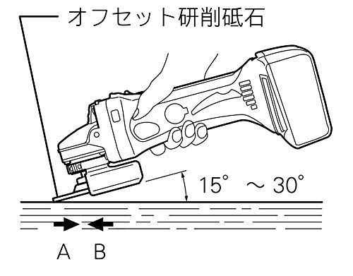 新着商品】マキタ ディスクグラインダ18V 100mm スライドスイッチ型