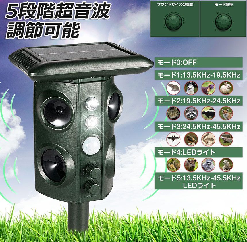 人気の福袋 日本製 新品 未使用 猫除け 超音波 ソーラー 防水 4個セット ねこよけ 鳥よけ 犬よけ 猫避け 動 その他 Www Sundiscountpharmacy Com Www Sundiscountpharmacy Com