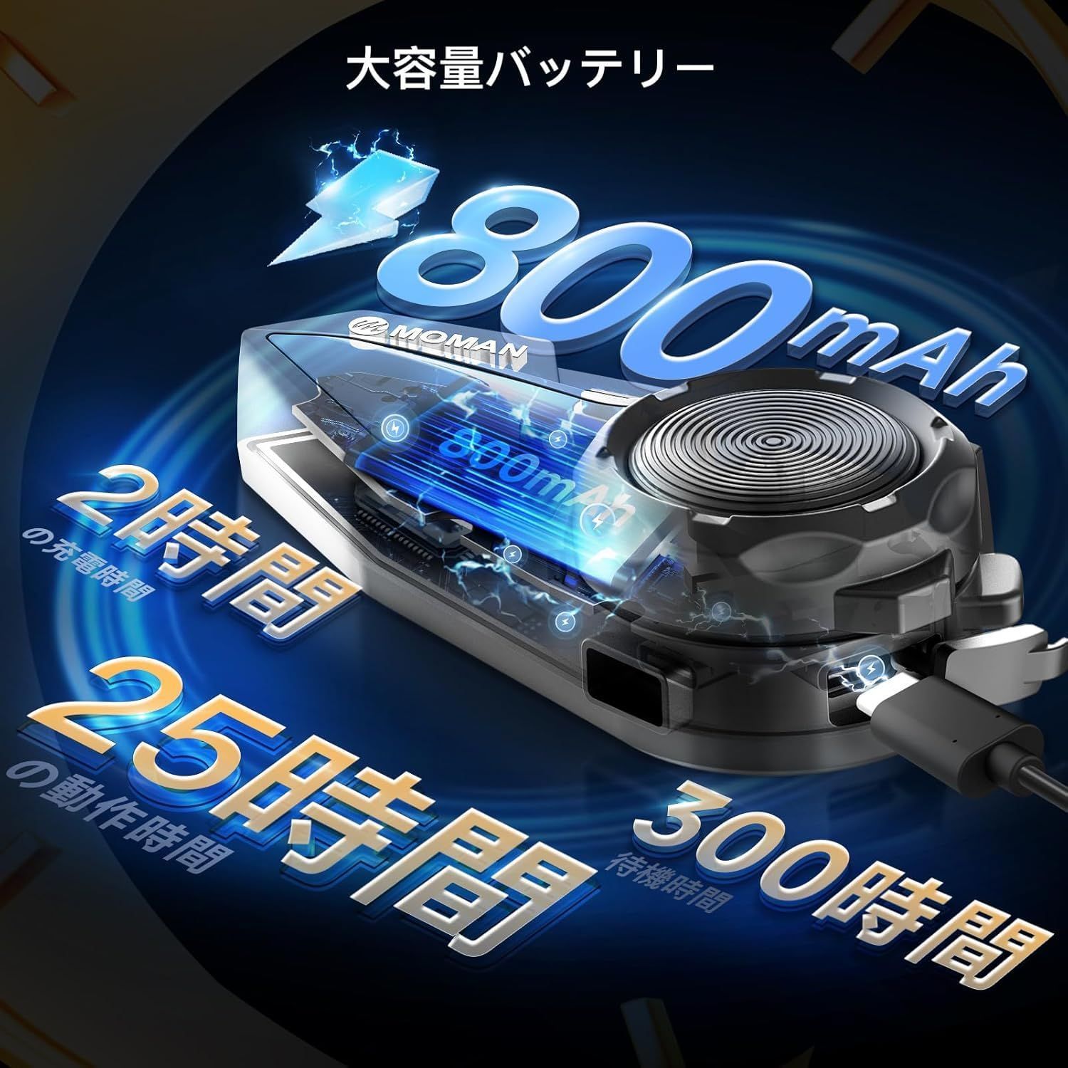 【人気急上昇】 新着商品 バイク用インカム Moman モーマン H2E バイク ヘイルセット 1000m通信 距離 2人同時通話 DSP-CVCノイズ削除 双方向通信 音楽再生 IP65防水 音声アシスタント 日本語 英語ガイダンス音声 音楽共有 IP65防水 操作 キュートな