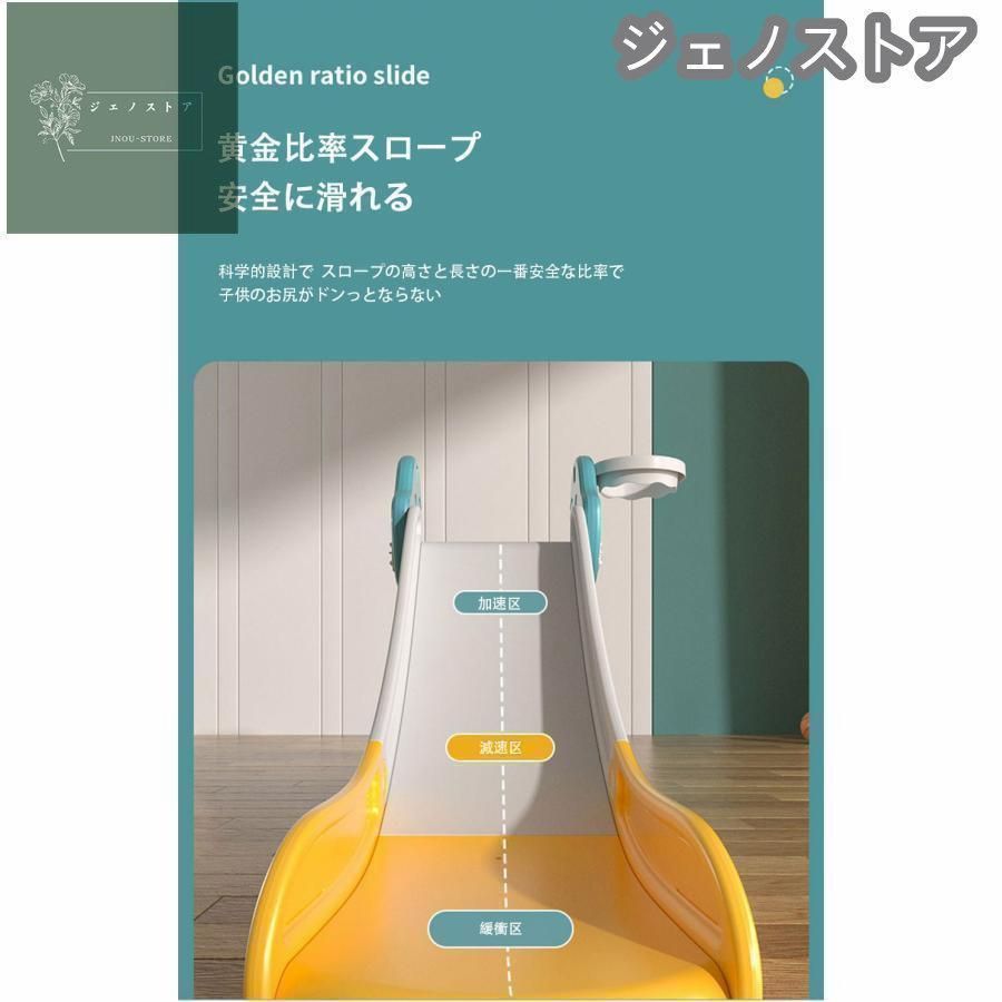 アクティビティ